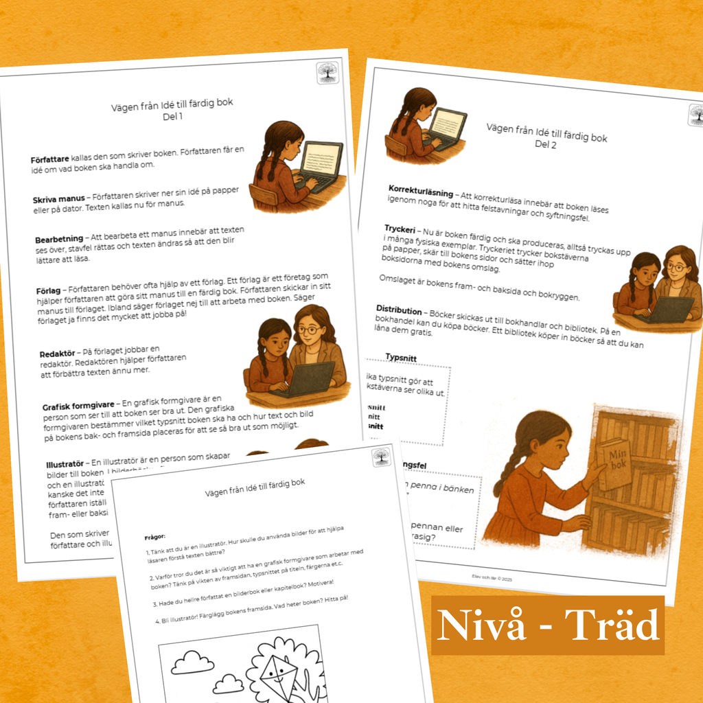Vägen från idé till färdig bok - differentierad läsförståelse - faktatexter + arbetsblad i 3 nivåer