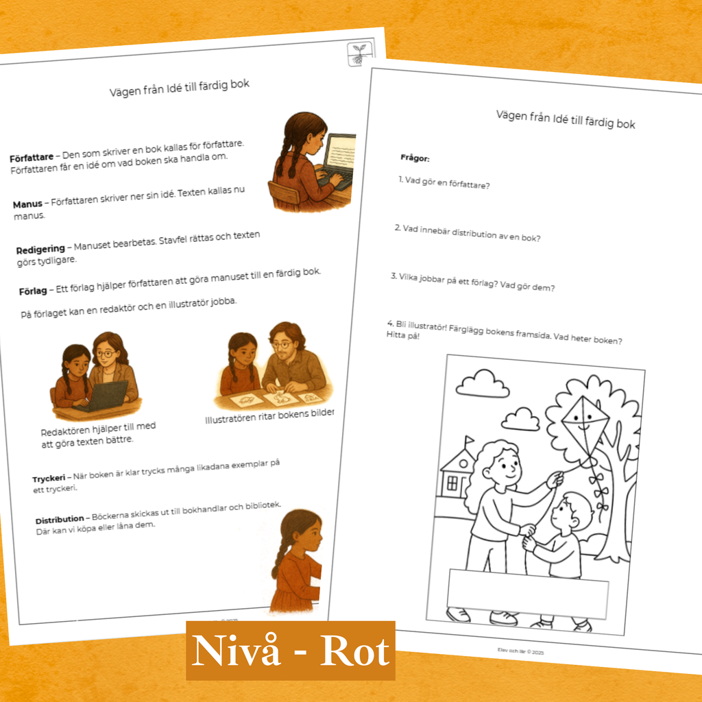Vägen från idé till färdig bok - differentierad läsförståelse - faktatexter + arbetsblad i 3 nivåer