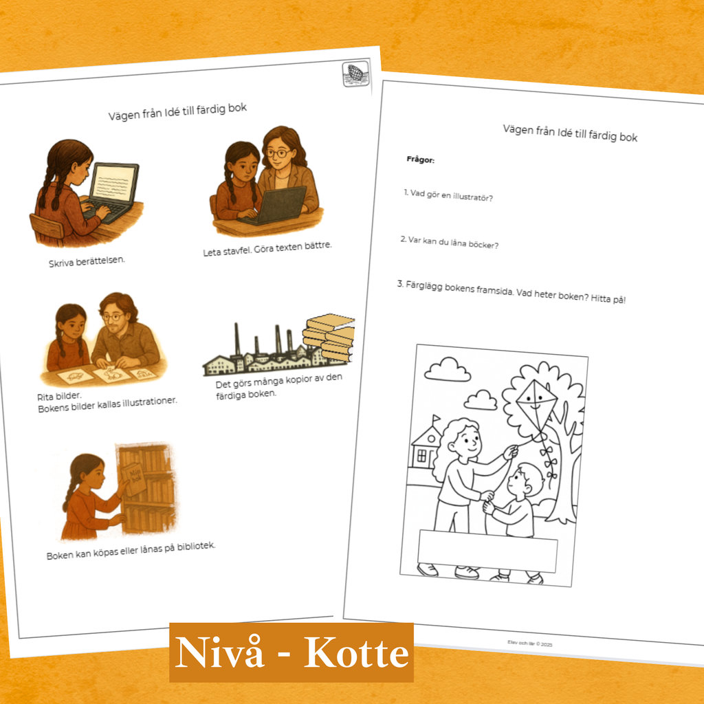 Vägen från idé till färdig bok - differentierad läsförståelse - faktatexter + arbetsblad i 3 nivåer