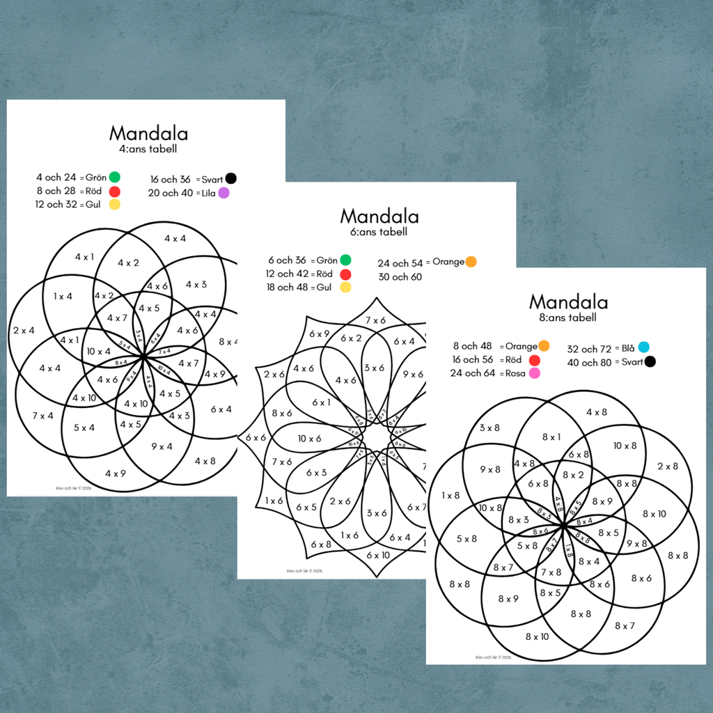 Matte-mandalas multiplikationstabellen 1-10. 10 arbetsblad