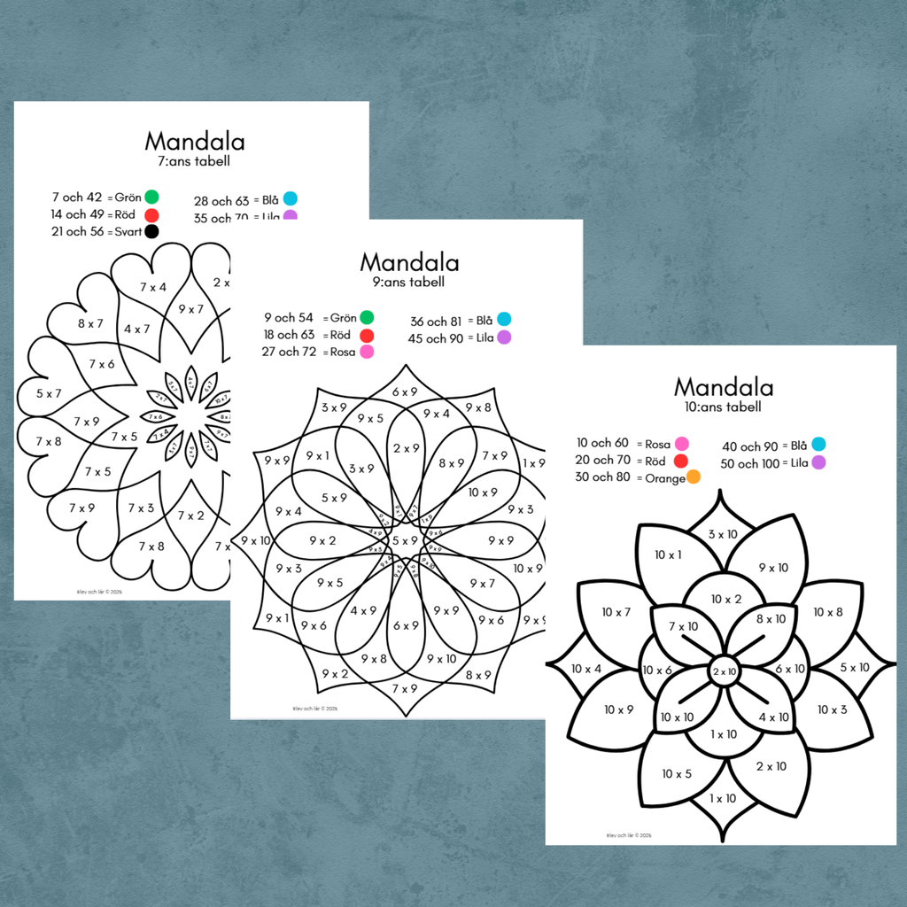Matte-mandalas multiplikationstabellen 1-10. 10 arbetsblad