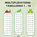 Multiplikationstabellerna 1-10 - Djur