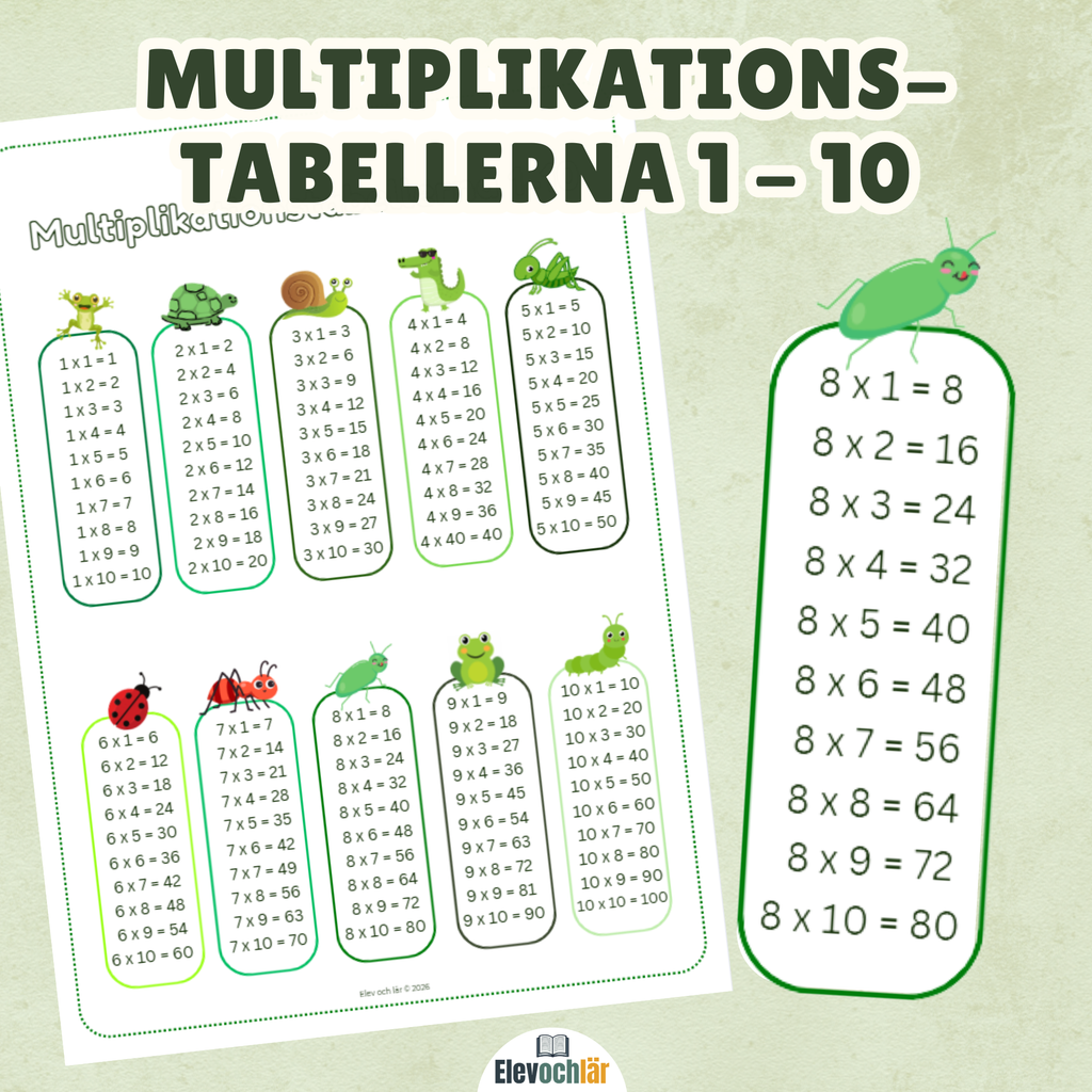 Multiplikationstabellerna 1-10 - Djur