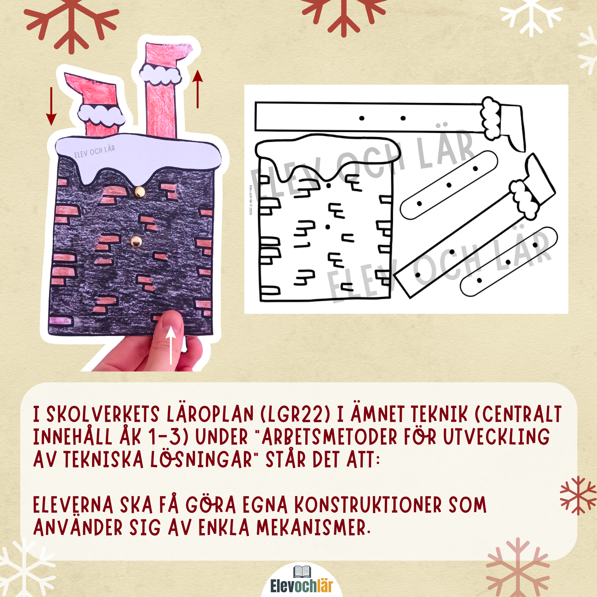 Sparkande tomte! Pyssel med enkla mekanismer