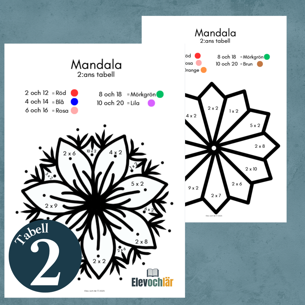 Matte-mandalas 2:ans multiplikationstabell