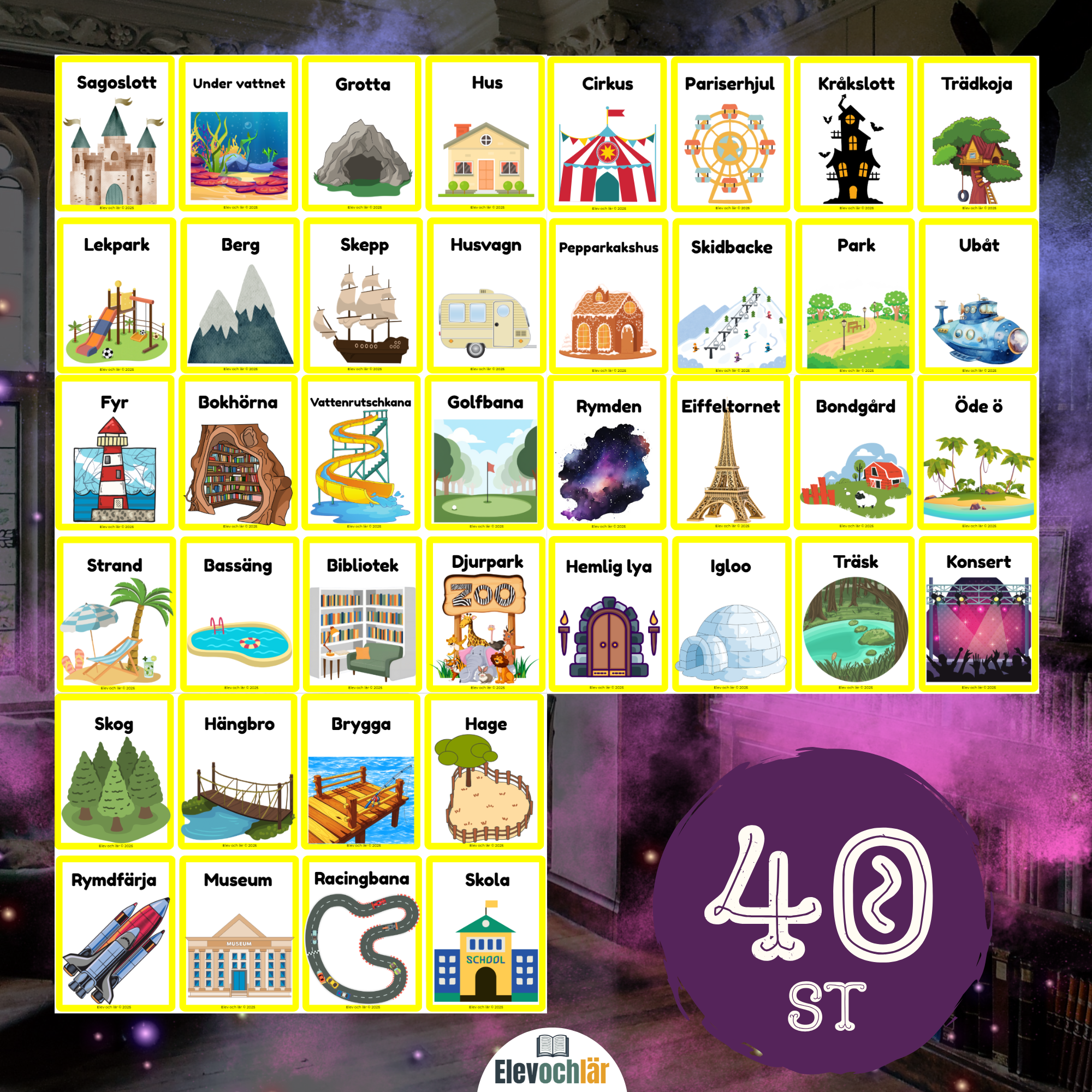 Bildkort Platser - 40 kort för kreativt skrivande