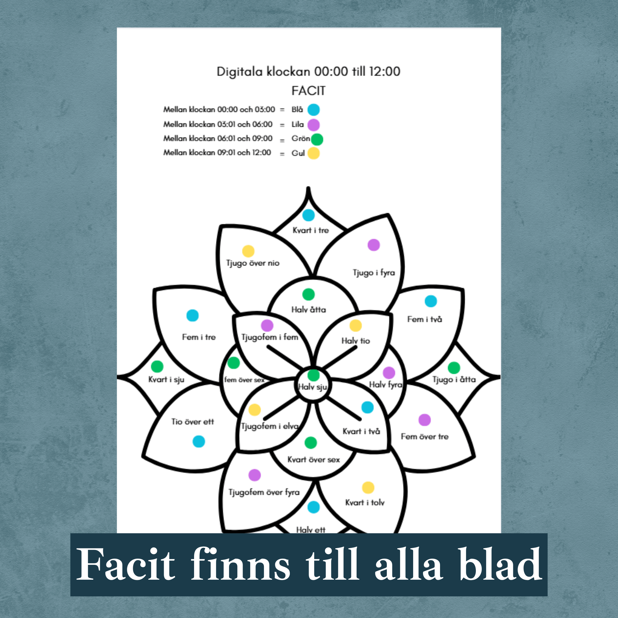 Digitala klockan mandalas - 5 arbetsblad + facit. Öva digital tid!