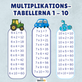 Multiplikationstabellerna 1-10 - Fordon