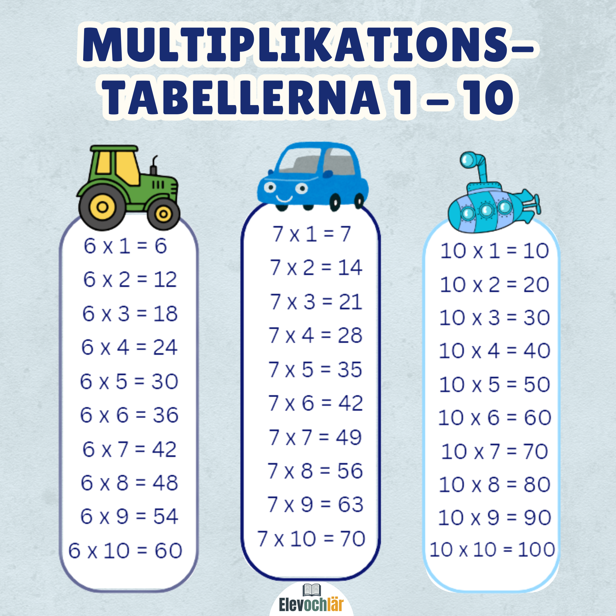Paket Multiplikation (värde 135kr)